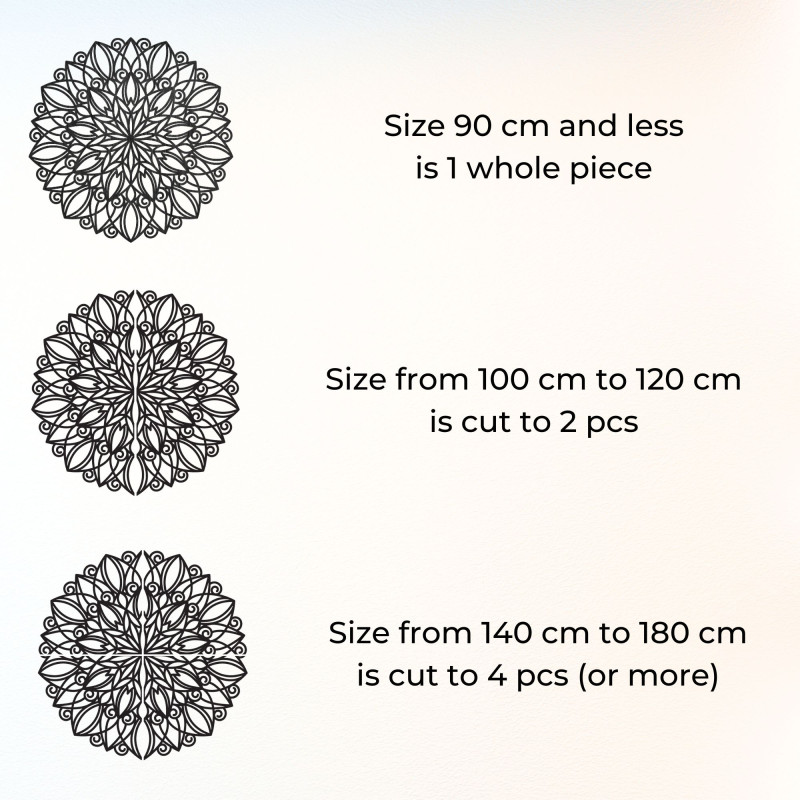 Mandala na ścianie - symbol równowagi i piękna...