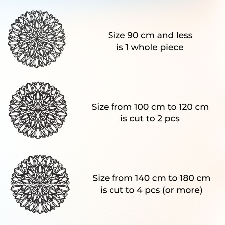 Mandala na ścianie - symbol równowagi i piękna - REBUSS