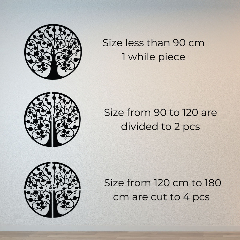 Obraz ścienny drzewo życia jedność i wzrost -...