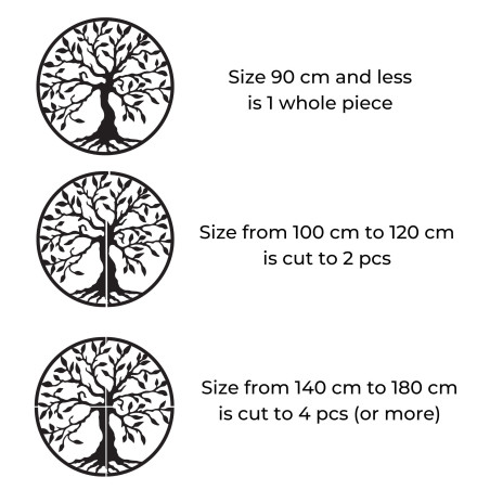 Drewniane drzewa życia to nie tylko piękna ozdoba ścienna – symbolizują harmonię, stabilność i siłę więzi rodzinnych. Drewniane drzewa życia to nie tylko piękna ozdoba ścienna – symbolizują harmonię, stabilność i siłę więzi rodzinnych.