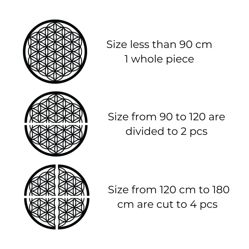 Drewniana dekoracja ścienna Kwiat Życia, mandala o świętej geometrii.