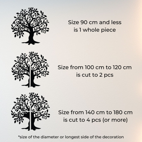 Drzewo życia: Drzewo życia jest symbolem wzrostu, siły i Drzewo życia: Drzewo życia jest symbolem wzrostu, siły i
